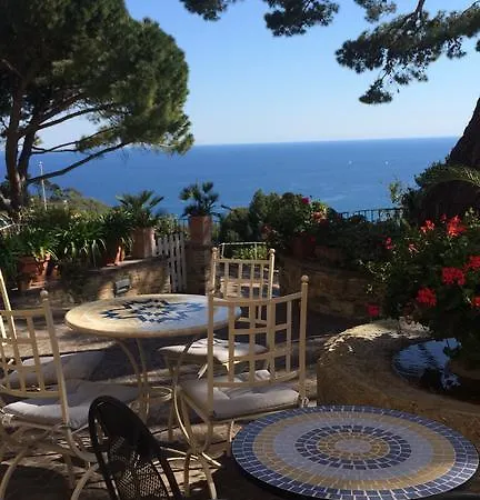 Uliveto Saglietto A Poggi Farm stay *